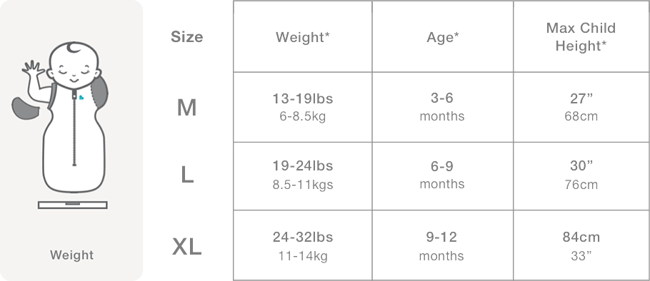 Love to Dream - Swaddle Up - Transition Sleep Bag (1.0 Tog) - Image 9