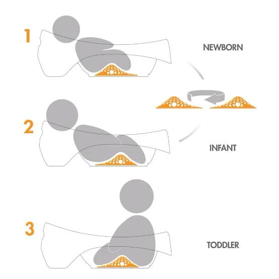 Boon - Soak Bath Tub - Image 3