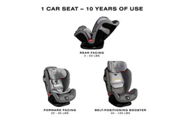 Cybex - Eternis S Sensor Safe Car Seat - Image 9