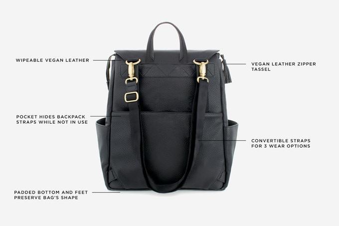 Freshly Picked - Diaper Bags - Image 7