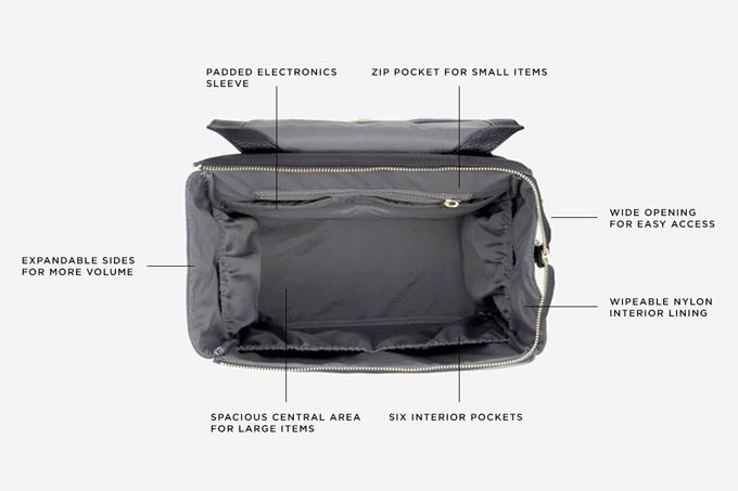 Freshly Picked - Diaper Bags - Image 8