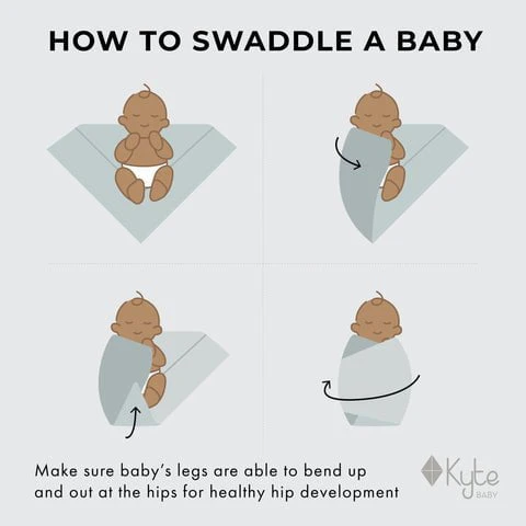 Kyte Baby - Swaddle Blanket (Infant) - Image 3