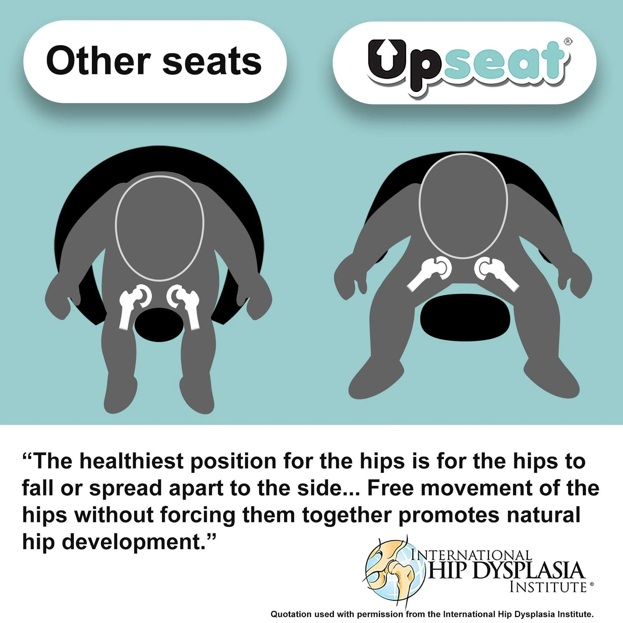 Upseat - Baby Booster Seat With Tray - Image 3